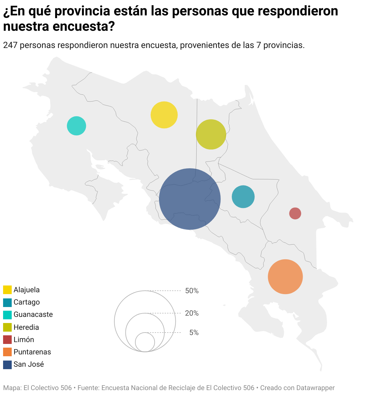El mapa muestra la distribución de las respuestas a la encuesta por provincia.
